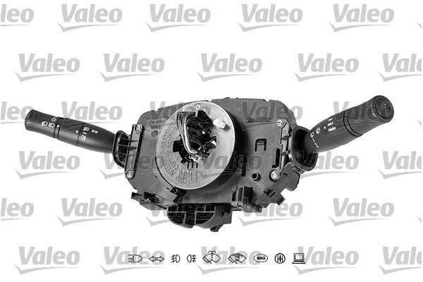 Far Sinyal Kolu  GUA 40505