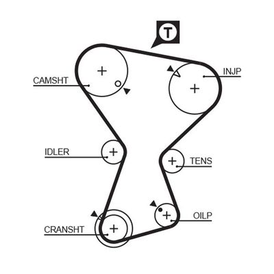 Triger Kayışı  Mitsubishi Galant 4/5 Kapı (E50)(1993->)  GATES 5375XS