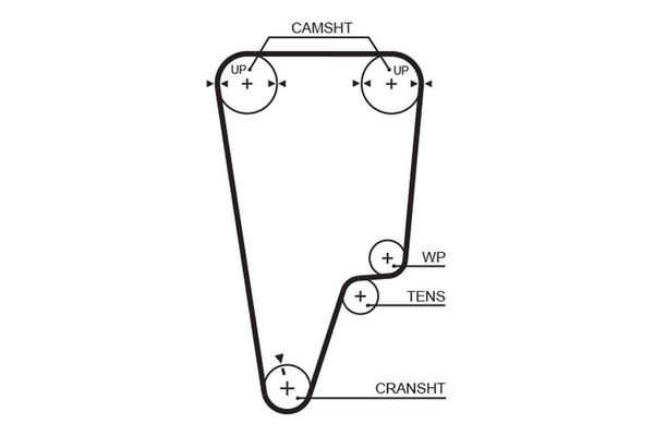 Triger Kayışı  Honda Civic HB (MA/MB)(01.1995->)  GATES 5506XS