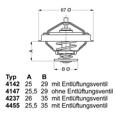 Termostat  BMW 3 Serisi Touring (E36)(1995->)  WAHLER 4237.88D
