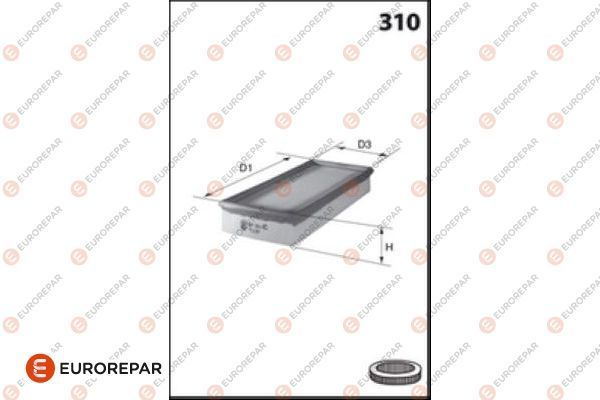 Hava Filtresi  EUROREPAR 1682258080