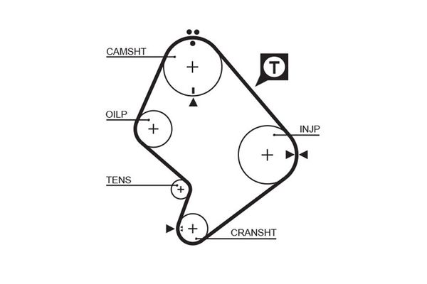 Triger Kayışı  GATES 5214XS