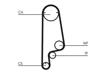Triger Kayışı  CONTINENTAL CT546  14400PE0004 14400PE0003 14400PE0004EH 14400PE3004 14400PEO003 14400PEO0040 DBP4131 DBP9289