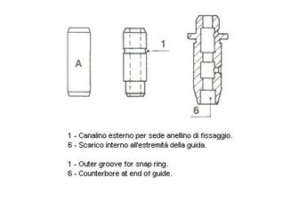 Supap Gaydı  METELLI 10025S39  4684422