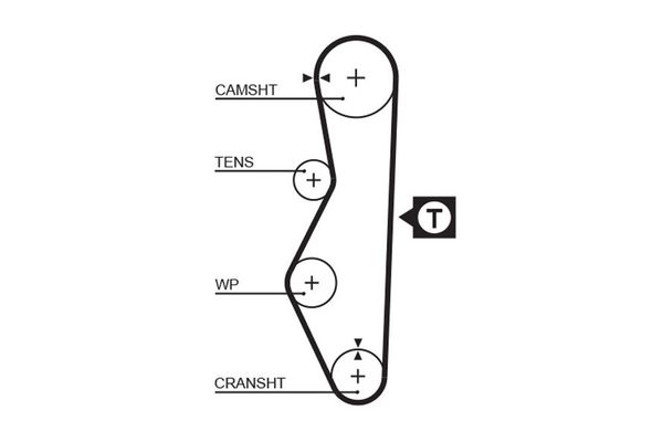 Triger Kayışı  GATES 5521