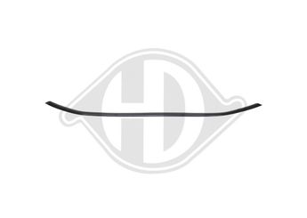 Panjur Çıtası Ön ZENON FI9868  735754047