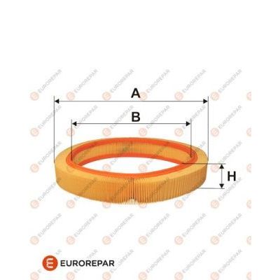 Hava Filtresi  EUROREPAR E147141
