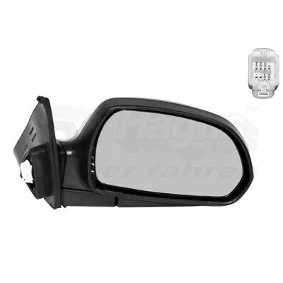 Dikiz Aynası Dış Sağ Hyundai Elantra (XD)(2000->)  EUROBUMP HUN11EL003