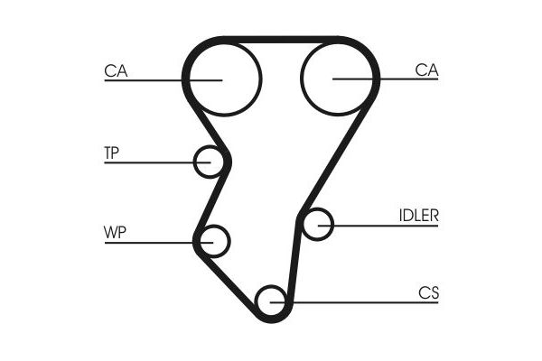 Triger Kayışı  Land Rover Range Rover Sport (2013->)  CONTINENTAL CT588