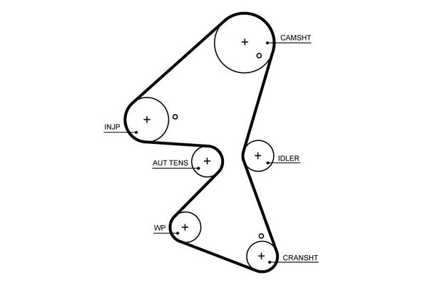 Triger Kayışı  Fiat Doblo (510) Cargo / Combi (2022->)  GATES 5705XS