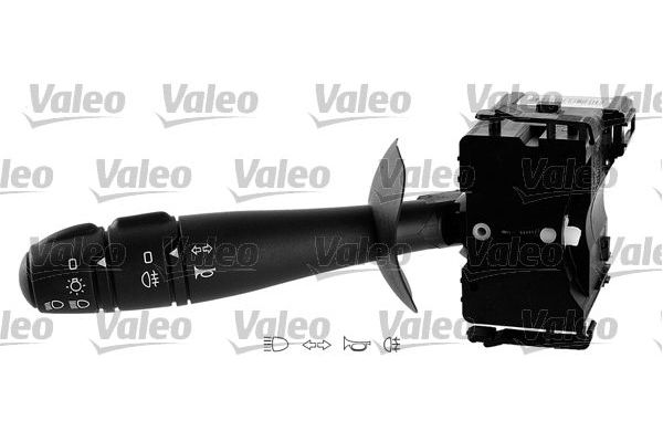 Far Sinyal Kolu  AEM 21 2034