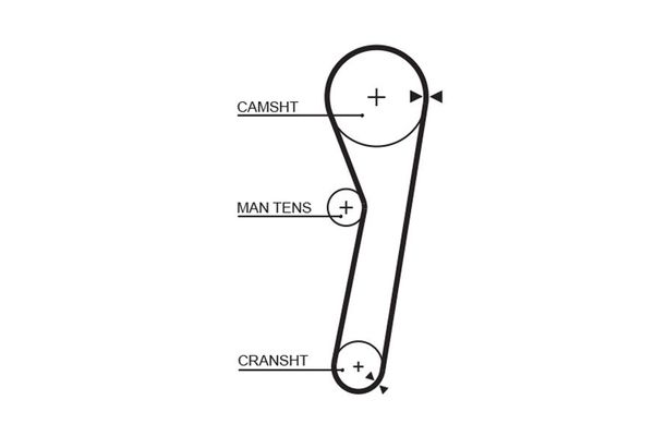 Triger Kayışı  GATES 5261XS