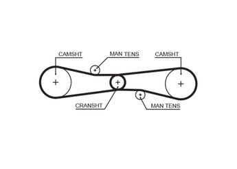 Triger Kayışı  GATES T275  14401MN5004 14401-MN5-004