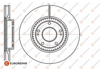 Fren Disk Ayna Ön Sağ ve Sol EUROREPAR 1642757080  1642757080 517122L500 517121M500