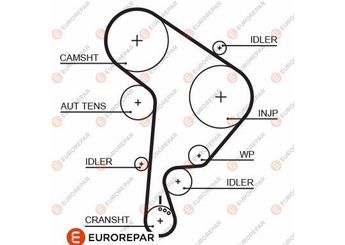 Triger Kayışı  EUROREPAR 1633129480  38109119 038109119 38109119B 038109119B 38109119D 038109119D 38109119M 038109119M 38109119R 038109119R 2X0109119A