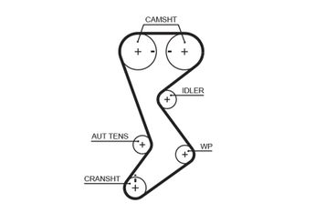 Triger Kayışı  GATES T265  4621844 04621844