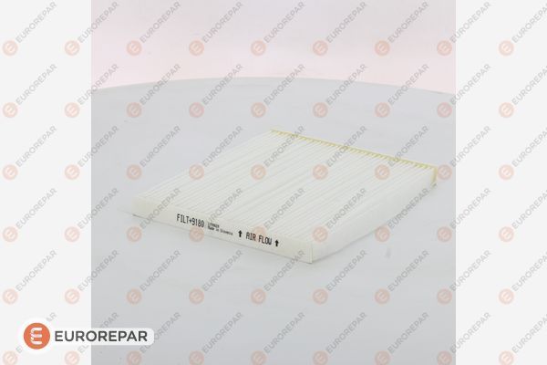 Polen Filtresi  Hyundai i20 (BC3)(08.2020->)  EUROREPAR 1612918080