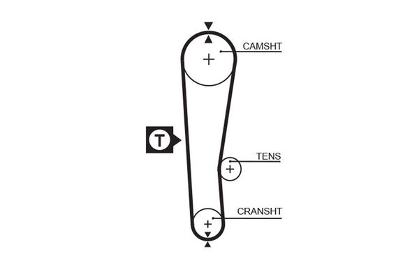 Triger Kayışı  GATES 5313XS