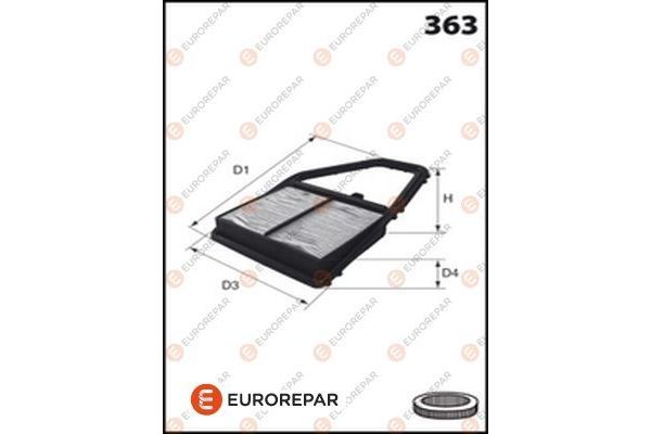 Hava Filtresi  Honda FR-V (BE)(11.2004->)  EUROREPAR E147231