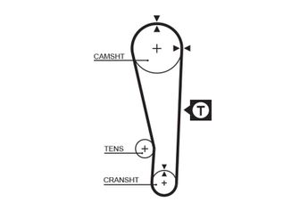 Triger Kayışı  GATES 5213XS  B63012205B PMTB412 B63212205 B632-12-205 B10112205A B101-12-205A B630-12-205B B63012205C B630-12-205C B63012205D B630-12-205D B63012205E B630-12-205E B63012205E9A