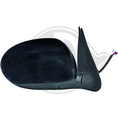 Dikiz Aynası Dış Sağ Nissan Juke (F15E)(06.2010->)  EUROBUMP NIS11JU003