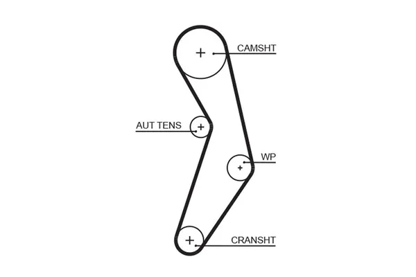 Triger Kayışı  Lancia Musa (184)(2004->)  GATES 5503XS