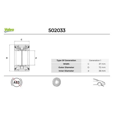 Teker Rulmanı Ön Sağ veya Sol Kia Rio (UB)(2011->)  VALEO 502033