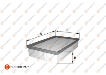 Hava Filtresi  EUROREPAR 1680348880  1444QP 1444 QP