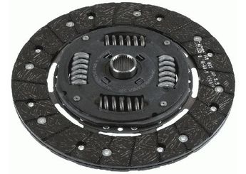 Debriyaj Balatası  SACHS 1878 043 141  37141033B 23141031B 023 141 031 B 23141031C 023 141 031 C 23141031D 023 141 031 D 23141031E 023 141 031 E 23141031F 023 141 031 F 23141031G 023 141 031 G 23141031H 023 141 031 H 23141031K 023 141 031 K 28141035A 028 141 035 A 28141035B 028 141 035 B 28141035C 028 141 035 C 37141032J 037 141 032 J 37141032K 037 141 032 K 37141032L 037 141 032 L 37141032M 037 141 032 M 37141032S 037 141 032 S 37141032T 037 141 032 T 37141033 037 141 033 37141033A 037 141 033 A 037 141 033 B 37141033C 037 141 033 C 37141033F 037 141 033 F 37141033K 037 141 033 K 37141033L 037 141 033 L 37141034A 037 141 034 A 37141034B 037 141 034 B 74141031E 074 141 031 E 74141031F 074 141 031 F 74141031G 074 141 031 G 74141031H 074 141 031 H 74141031L 074 141 031 L 74141031M 074 141 031 M 74141031N 074 141 031 N 74141031P 074 141 031 P 21141031B 021 141 031 B 21141031C 021 141 031 C 21141031D 021 141 031 D 21141031E 021 141 031 E 21141031K 021 141 031 K 21141031L 021 141 031 L 37141033D 037 141 033 D 37141033E 037 141 033 E 37141033G 037 141 033 G 37141033M 037 141 033 M 37141033N 037 141 033 N 44141031M 044 141 031 M 44141031N 044 141 031 N 44141031P 044 141 031 P 44141031Q 044 141 031 Q 44141031R 044 141 031 R 44141031S 044 141 031 S 44141031T 044 141 031 T 44141032 044 141 032 44141032E 044 141 032 E 44141032F 044 141 032 F 44141032H 044 141 032 H 44141032J 044 141 032 J 44141032K 044 141 032 K 44141032L 044 141 032 L 44141032M 044 141 032 M 44141032N 044 141 032 N 44141032P 044 141 032 P