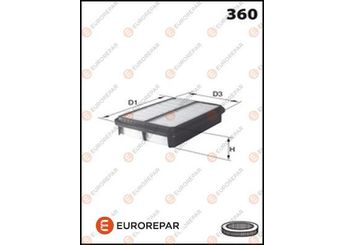 Hava Filtresi  EUROREPAR E147229  17220PAAA00 HA8638 HA8641 17220PDAE01 17220PDEE01 17220PDFE01 HA-8638 HA-8641