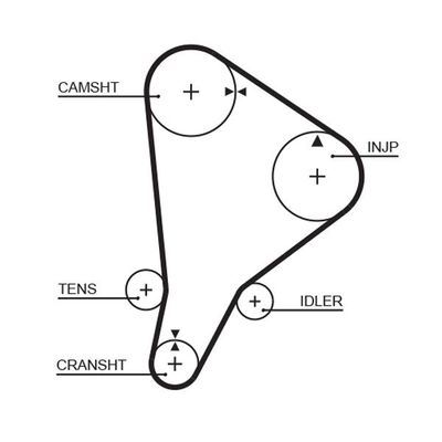 Triger Kayışı  GATES 5118