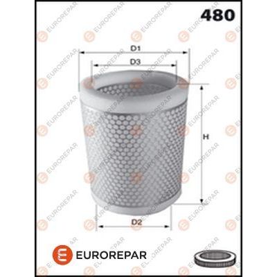 Hava Filtresi  EUROREPAR E147014