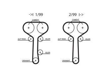 Triger Kayışı  GATES 5508XS  1000156 1000158 1037660 1053837 PMTB397 1217320 1303771 978M6268A1A 978M6268A1B 988M6268B2A 988M-6268-B2A 988M6268A2A 988M6268A2B F8CZ6268AA YF0912205 YF09-12-205 YF7112205 YF71-12-205 YF7112205A YF71-12-205A