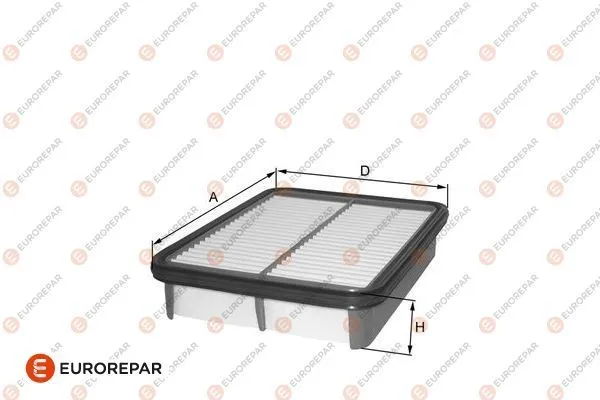 Hava Filtresi  EUROREPAR 1680347280