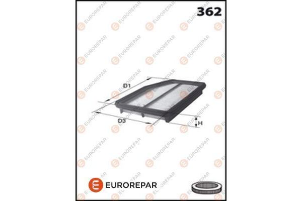 Hava Filtresi  Honda FR-V (BE)(11.2004->)  EUROREPAR 1613722280