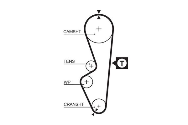 Triger Kayışı  GATES 5070