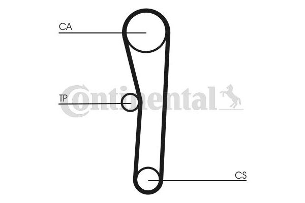 Triger Kayışı  Nissan Micra (K10)(12.1982->)  DAYCO 091R190