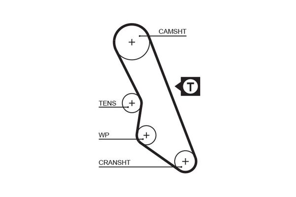 Triger Kayışı  Fiat Ducato P.Van, Yüksek Tavan (03.1994->)  GATES 5413XS