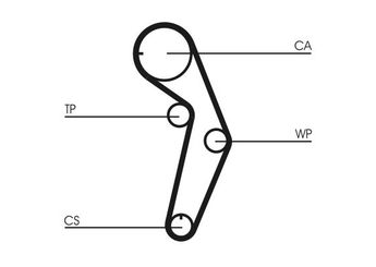 Triger Kayış Seti  CONTINENTAL CT1048K1  MD191982