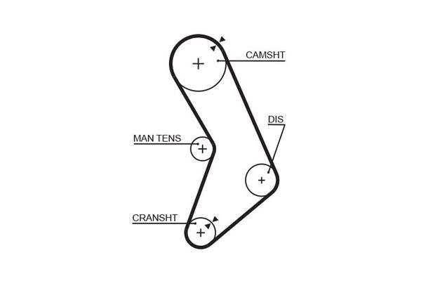 Triger Kayışı  BMW 5 Serisi Sedan (E12)(1974->)  GATES 5153