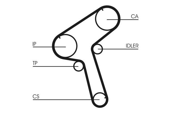 Triger Kayışı  Nissan Serena (C23M)(07.1992->)  CONTINENTAL CT843