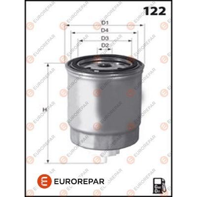 Yakıt Filtresi  Citroen Saxo (03.1996->)  EUROREPAR E148086