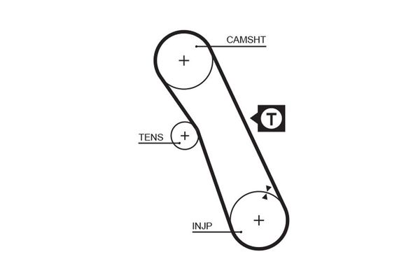 Triger Kayışı  Ford Fiesta 3 Kapı/Express (1976->)  GATES 5055XS