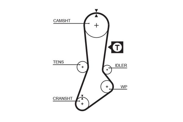 Triger Kayışı  GATES 5317XS