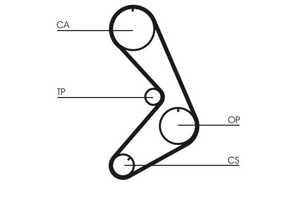 Triger Kayışı  Citroen CX Break (07.1985->)  CONTINENTAL CT749