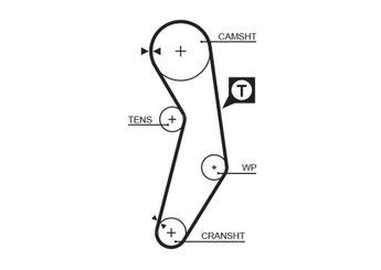 Triger Kayışı  GATES 5411XS  7646725 PMTB220 PMTB294 46457061 46515401 71749474 7742320