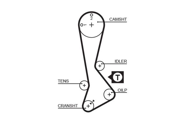 Triger Kayışı  GATES 5197XS