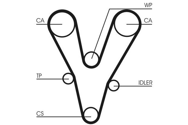 Triger Kayışı  MG Rover MG ZS (2001->)  CONTINENTAL CT1073