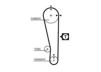 Triger Kayışı  GATES 5283XS  2431222010 PMTB258 MD145813 24312-22010 2431222020 24312-22020 XD145813 MD197129