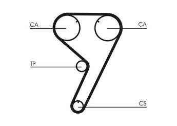 Triger Kayış Seti  CONTINENTAL CT608K3  